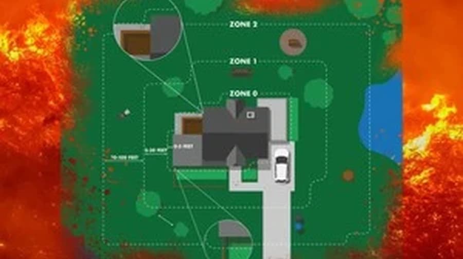 Defensible Space Creation