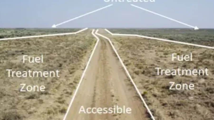 Fire Line Construction